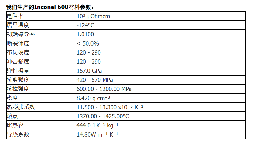 镍铬铁.png